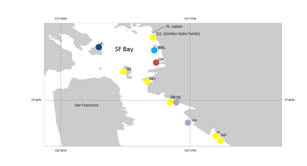 Fucus Genetics Cluster Map