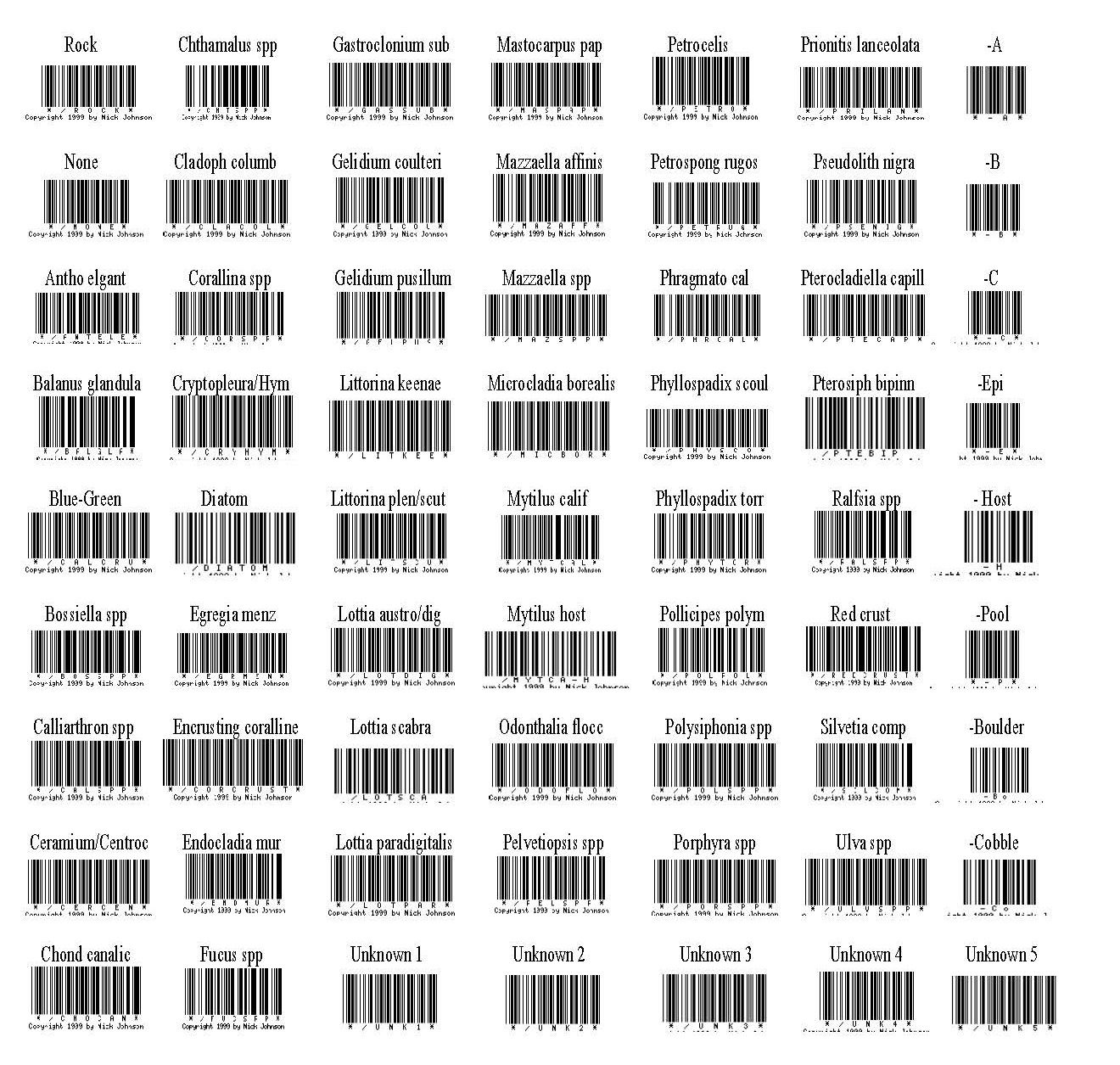Barcode scanning sheet